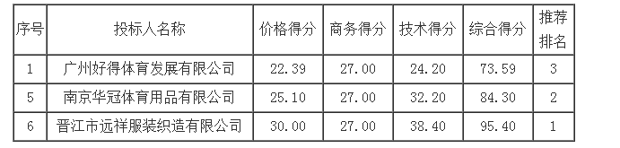 94481d8dd36fac4369924b7987e74d79.png